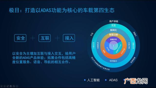 橘子新车现状 创业中国人橘子新车视频