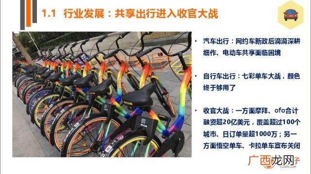橘子新车现状 创业中国人橘子新车视频