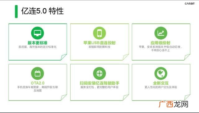 橘子新车现状 创业中国人橘子新车视频