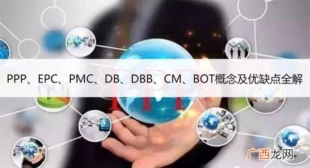 epc和db总承包的区别,施工总承包和epc总承包的区别