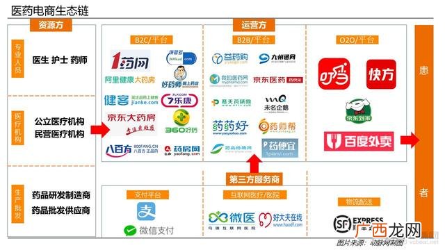 大学生创业50个小案例 避孕套创业计划书范文