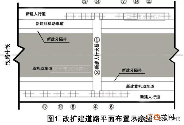 网络图怎么绘制 施工进度网络图讲解视频