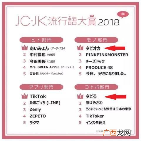 校园奶茶店创业计划书,jk店创业计划书