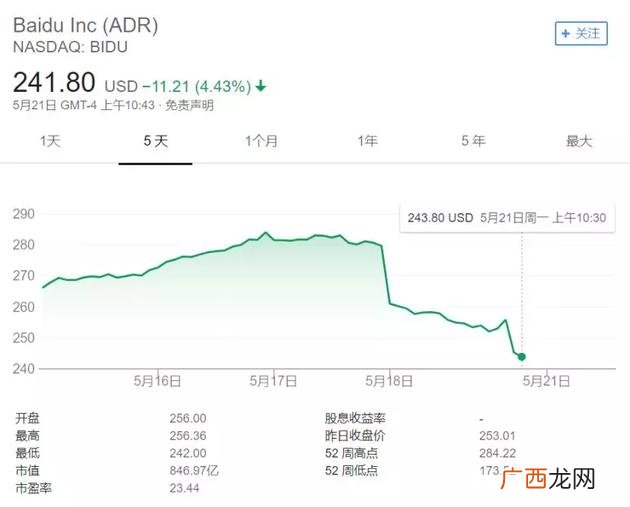 百度总裁陆奇,陆奇谈百度