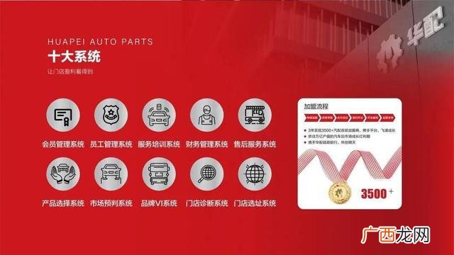汽车代理商怎么加盟 汽车创业加盟